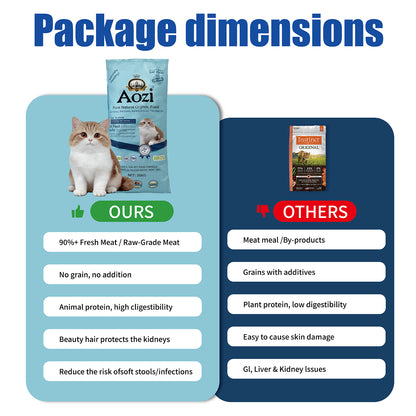 JooyPet AOZI Cat Food High-Quality Tuna 20KG Natural Kitten Dry Food for Pets Europe's Top Pet Food Formula Complete Balanced Meal for Healthy Skin Shiny Coat & Stronger Joints Bones