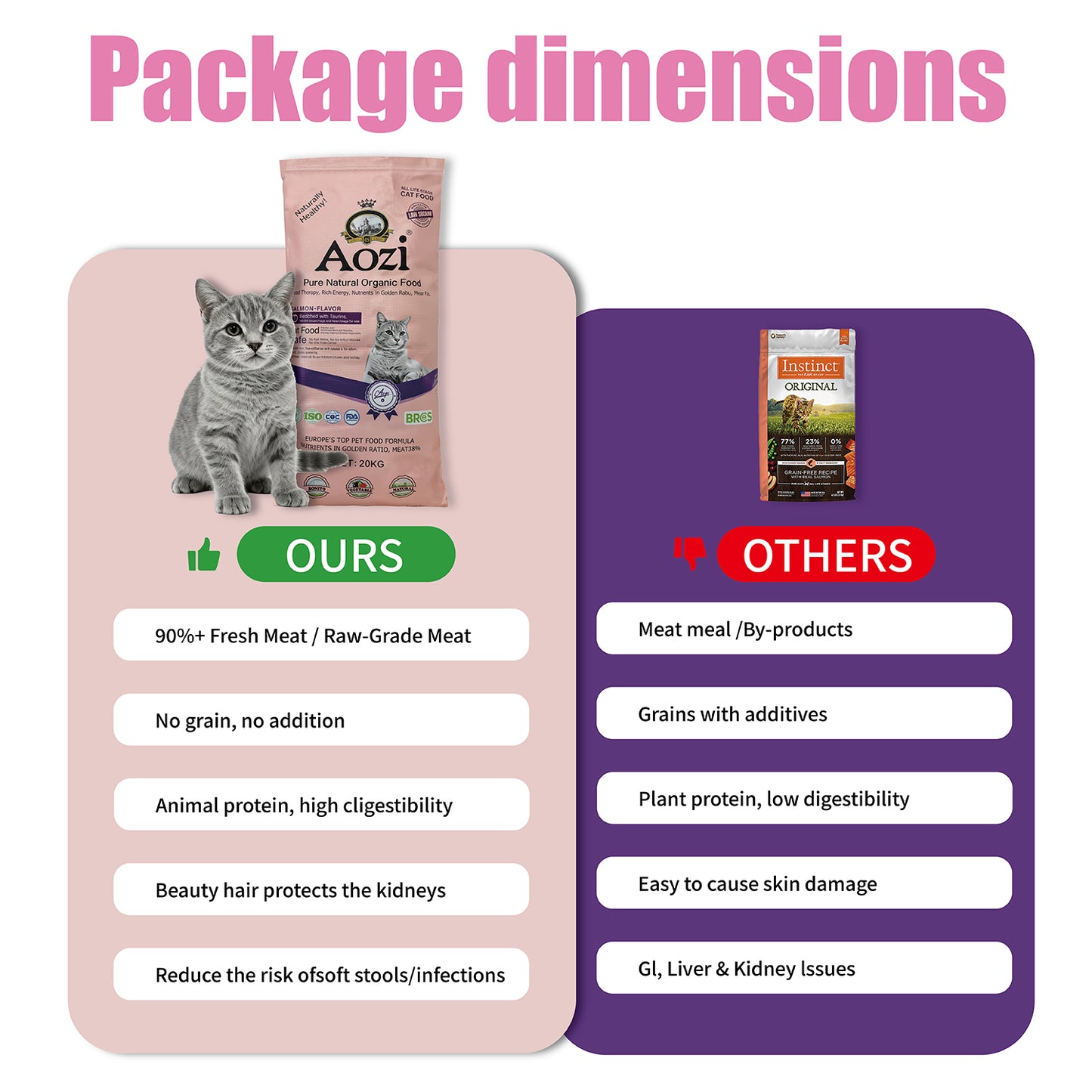 Aozi Cat Dry Cat Food Kitten / Adult Salmon  10Kg /20kg Original Packaging