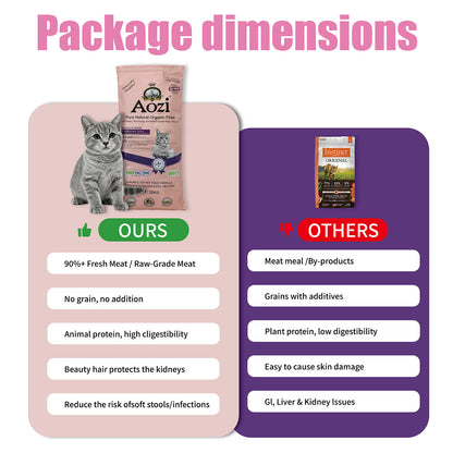 Aozi Cat Dry Cat Food Kitten / Adult Salmon  10Kg /20kg Original Packaging