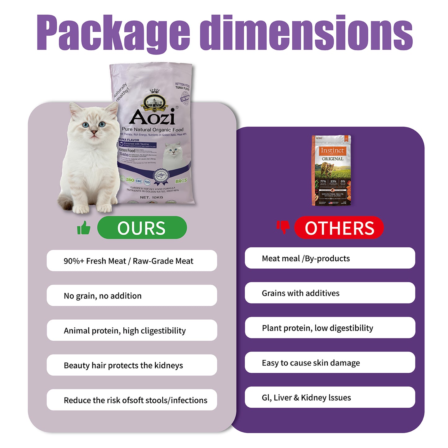 Aozi Dry Cat Adult & Kitten 1kg Repacked All Life Stage Tuna