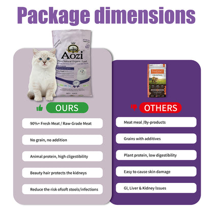 Aozi Dry Cat Adult & Kitten 1kg Repacked All Life Stage Tuna