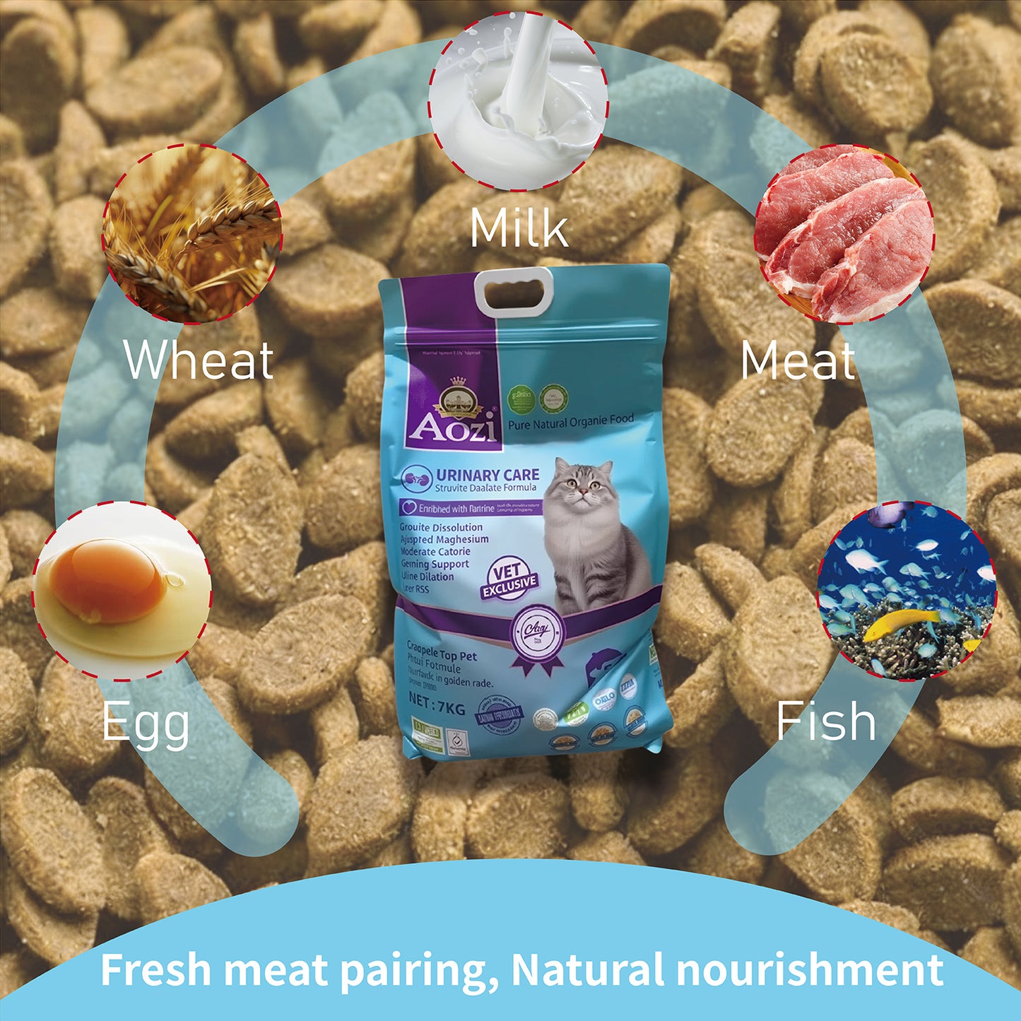 AOZI Urinary Care SO Prescription Cat Food 7kg - Low-Mg Acidifying Formula to Dissolve Struvite Crystals & Dilute Urine, Supports Feline Lower Urinary Tract Health (Veterinarian-Approved)