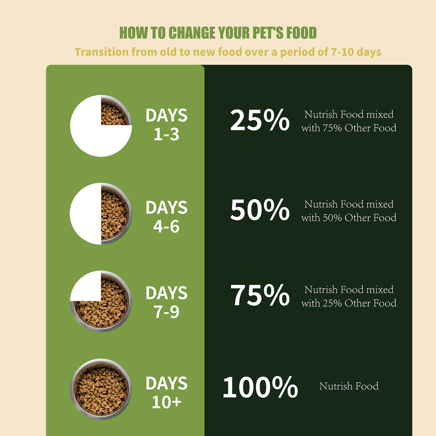 10kg Aozi Lamb and Apple Natural Organic All Stages Adult Puppy Dog Dogs Dry Dog Food Dog Essentials