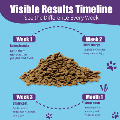 AOZI Urinary Care SO Prescription Cat Food 7kg - Low-Mg Acidifying Formula to Dissolve Struvite Crystals & Dilute Urine, Supports Feline Lower Urinary Tract Health (Veterinarian-Approved)