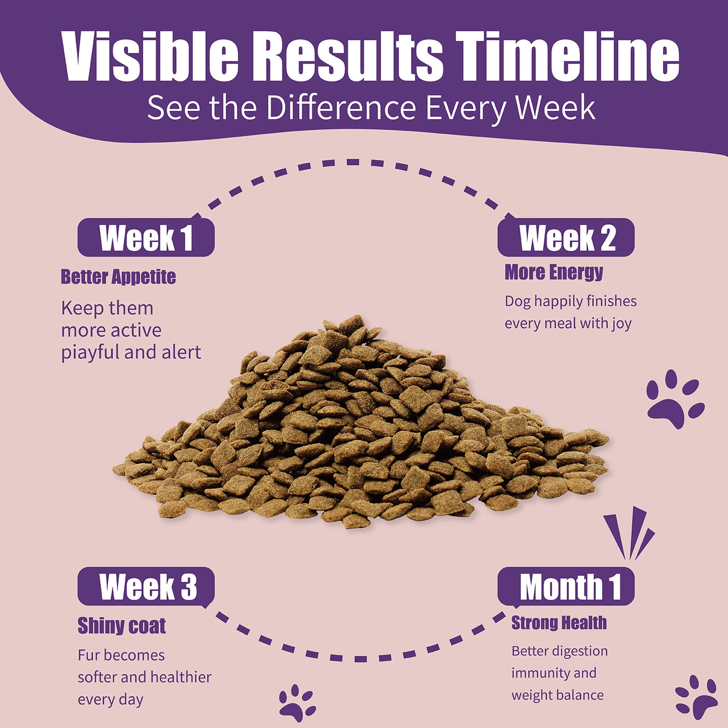 JooyPet Aozi Adult Cat Food 20KG Sack Salmon Flavor 24% Protein Omega Fatty Acids for Optimal Nutrition