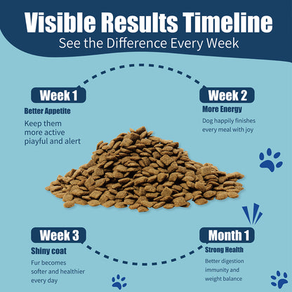 Aozi Dry Cat Adult & Kitten 1kg Repacked All Life Stage Tuna