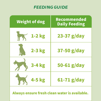 Aozi 1kg Organic Lamb & Apple Dry Dog Food for Adults & Puppies - Complete Balanced Nutrition with Immune Boost & Healthy Skin Coat Support