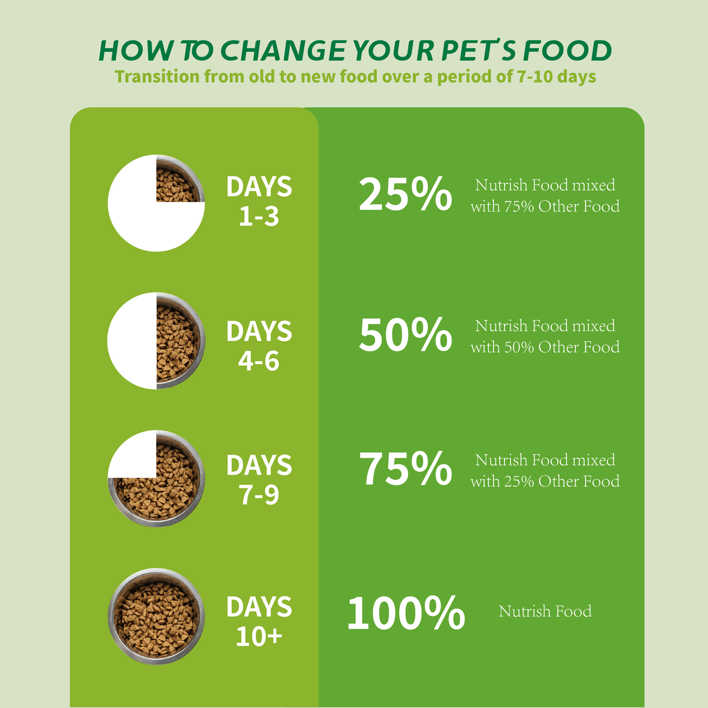 Aozi 1kg Organic Lamb & Apple Dry Dog Food for Adults & Puppies - Complete Balanced Nutrition with Immune Boost & Healthy Skin Coat Support