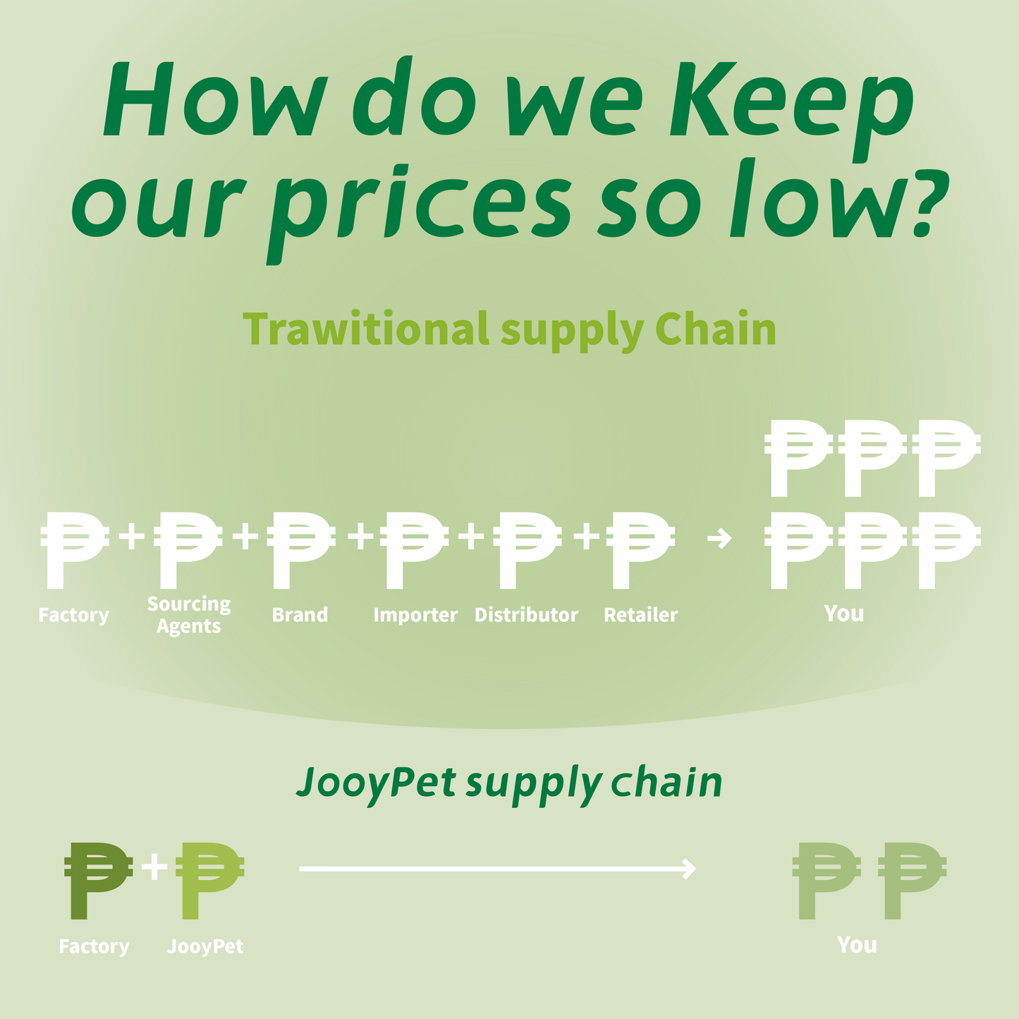 Aozi 1kg Organic Lamb & Apple Dry Dog Food for Adults & Puppies - Complete Balanced Nutrition with Immune Boost & Healthy Skin Coat Support