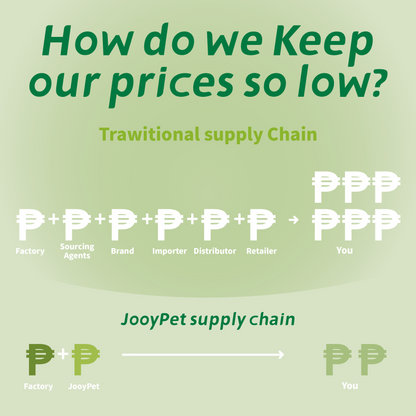 Aozi 1kg Organic Lamb & Apple Dry Dog Food for Adults & Puppies - Complete Balanced Nutrition with Immune Boost & Healthy Skin Coat Support