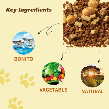 JOOYPet Freeze-Dried Raw Dog Food | 20% Freeze-Dried & Essential Nutrients for Healthy Dogs