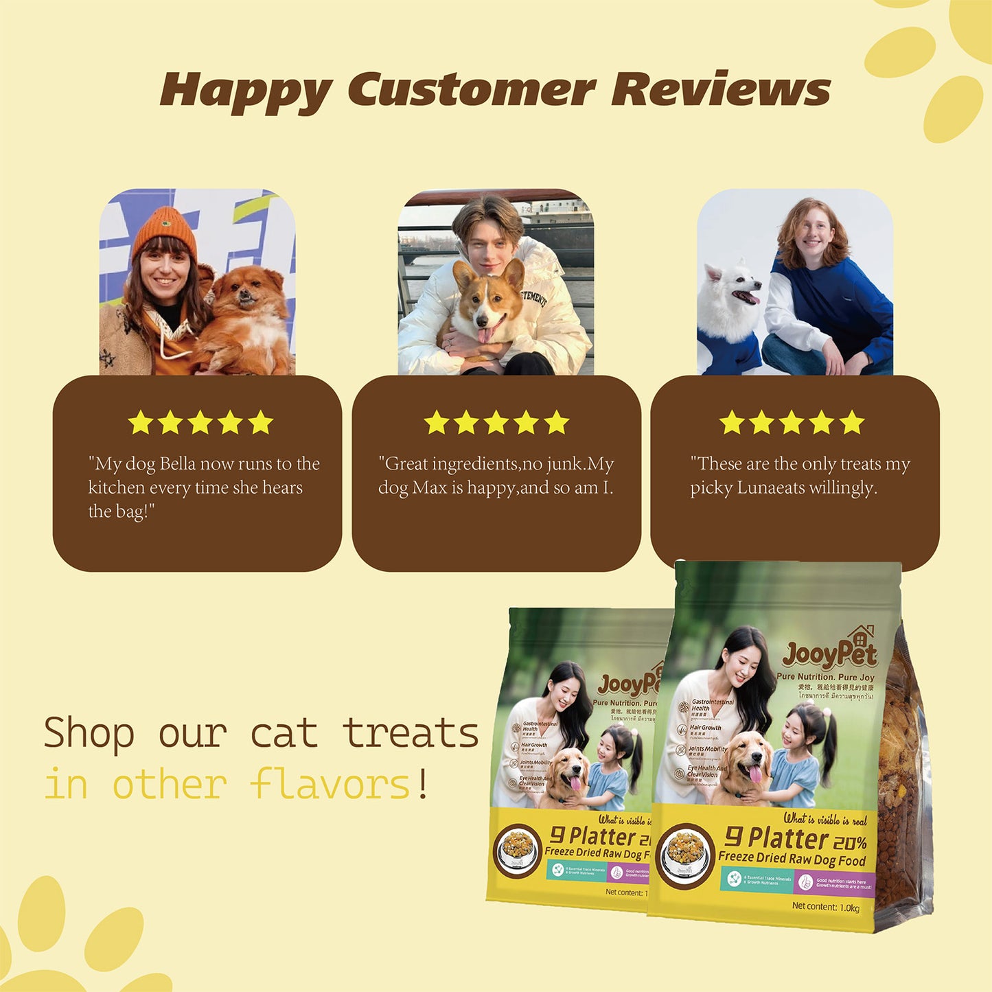 JOOYPet Freeze-Dried Raw Dog Food | 20% Freeze-Dried & Essential Nutrients for Healthy Dogs