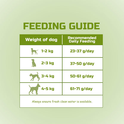 Aozi 1kg Organic Lamb & Apple Dry Dog Food for Adults & Puppies - Complete Balanced Nutrition with Immune Boost & Healthy Skin Coat Support