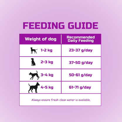 JooyPet AOZI Organic Lamb & Apple Puppy Food 10KG - Nourish Your Pup Naturally with Essential Nutrients for Growth & Development