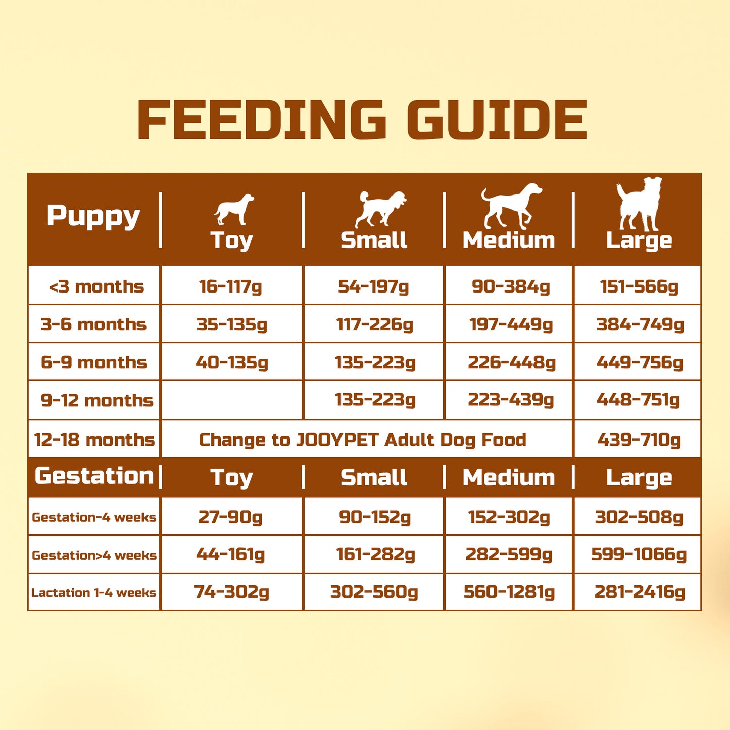 JOOYPet Freeze-Dried Raw Dog Food | 20% Freeze-Dried & Essential Nutrients for Healthy Dogs