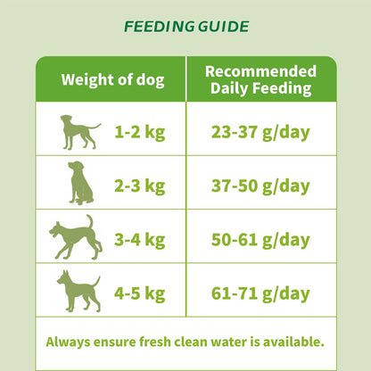 JooyPet 1kg Organic Dry Dog Food ALamb Apple 24% Protein for Adults Puppies Immune Boost Healthy Skin Coat