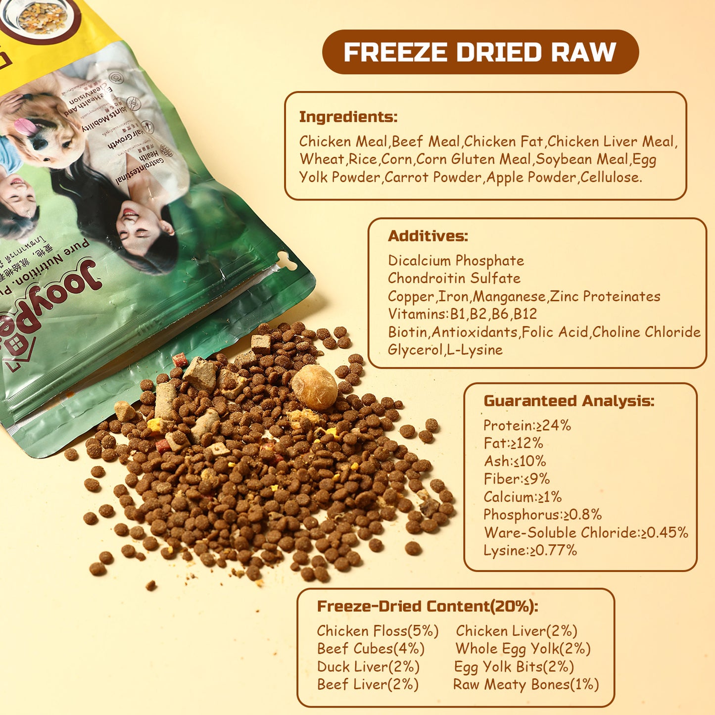 JOOYPet Freeze-Dried Raw Dog Food | 20% Freeze-Dried & Essential Nutrients for Healthy Dogs