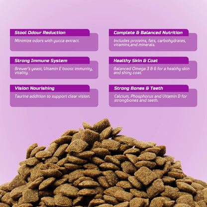 AOZI Urinary Care SO Prescription Cat Food 7kg - Low-Mg Acidifying Formula to Dissolve Struvite Crystals & Dilute Urine, Supports Feline Lower Urinary Tract Health (Veterinarian-Approved)